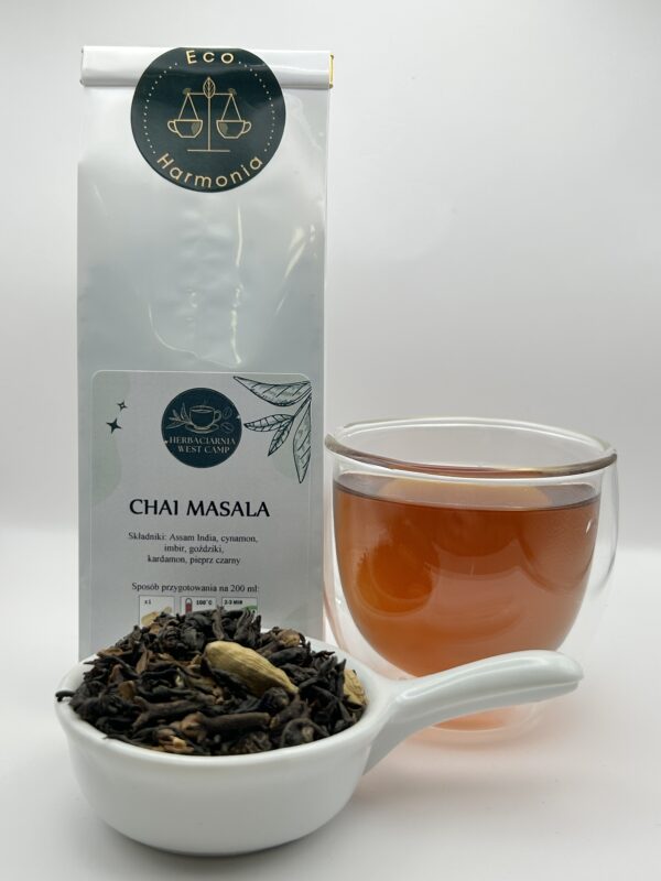 Chai Masala