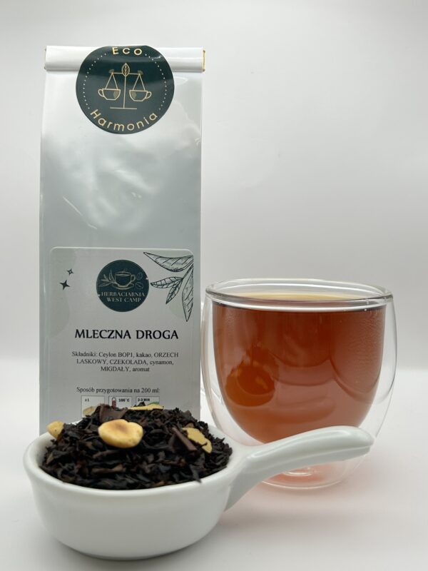 Mleczna droga